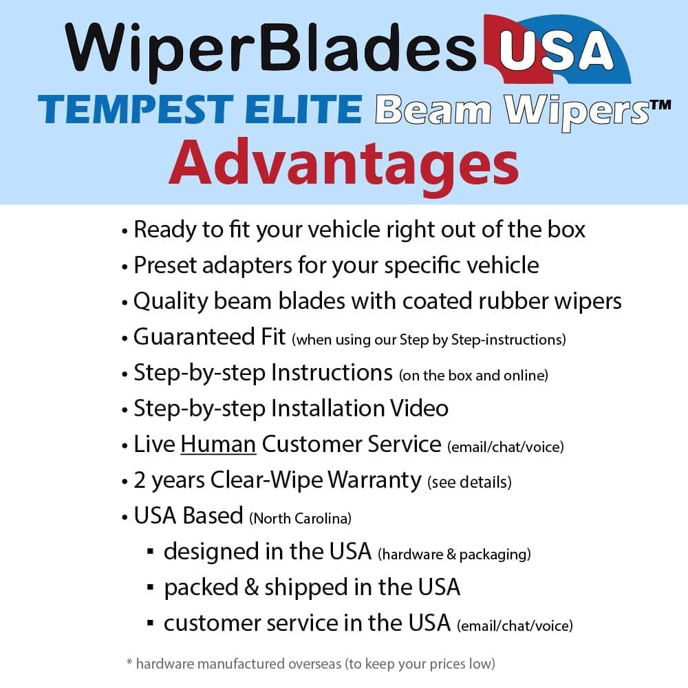 2017 Volkswagen Golf R Wiper Blades w/2yr Wear Warranty (Set of 3) w/Rear Wipers - Image 4